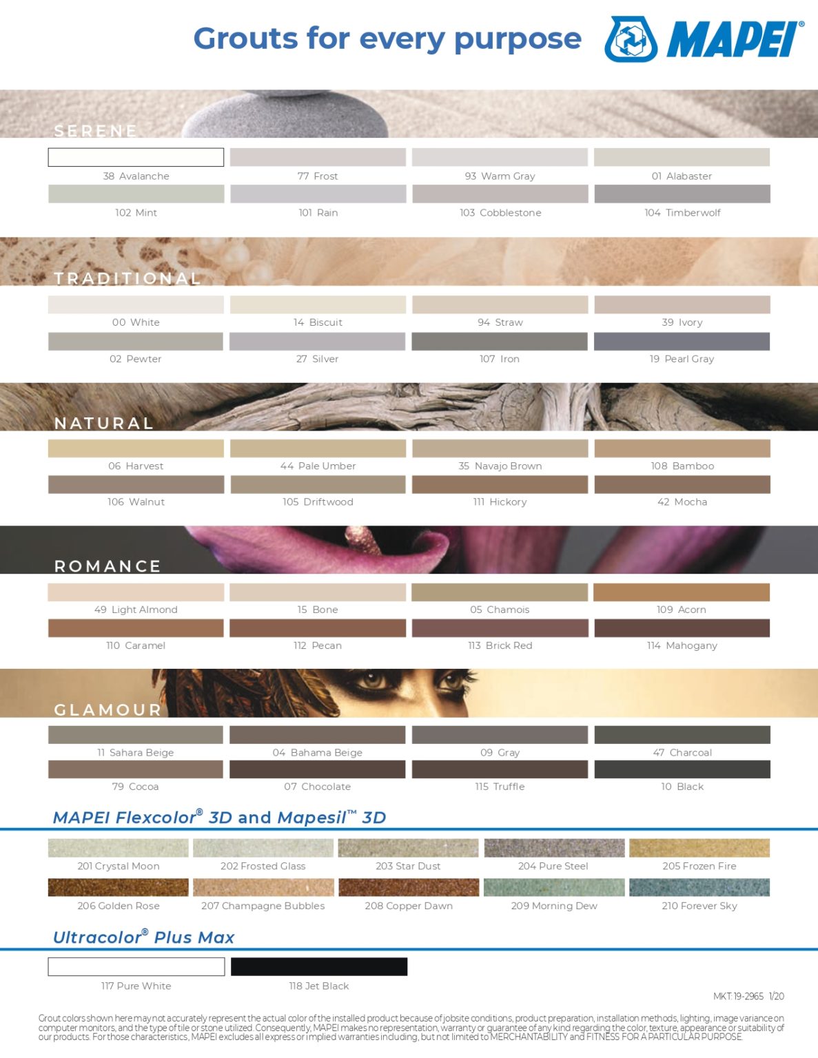 Grout Chart Dufferin Tile